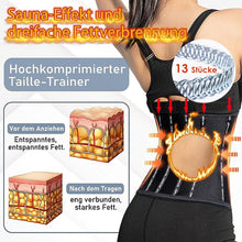 Lade das Bild in den Galerie-Viewer, GOLDEN Bauchweggürtel Schwitzgürtel Sauna Taillentrainer Damen &amp; Herren zum Abnehmen

